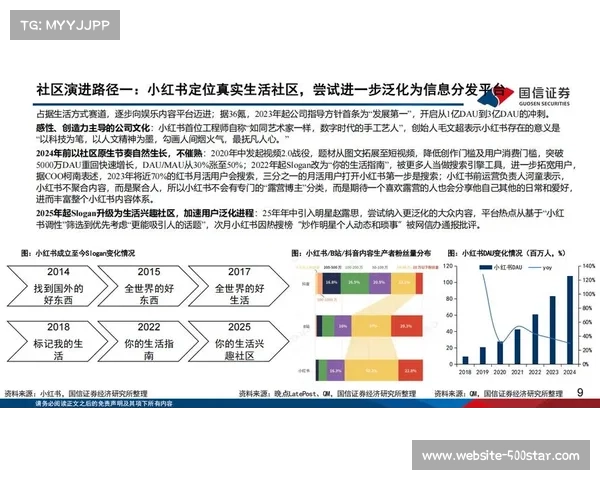 本季度虚拟广告替换技术趋于成熟 实现了不同地域信号的差异化商业变现